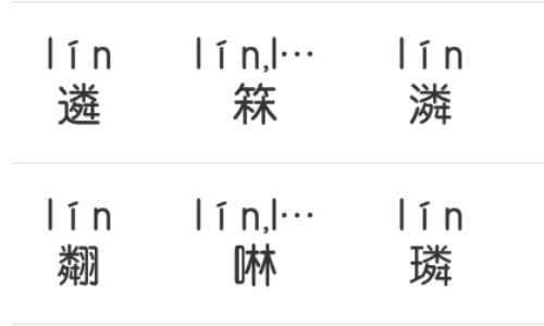 lin的汉字有哪些？