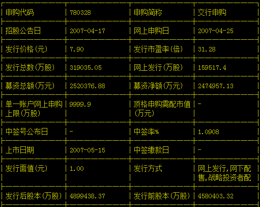 五大行股票发行价多少