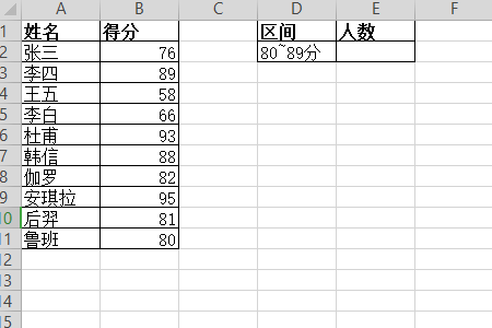 countif什么意思