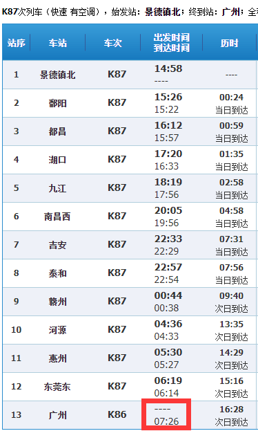 K87列车今天几点到广州？