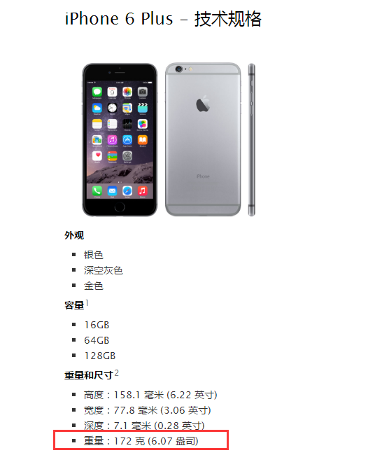 iPhone6plus 重量