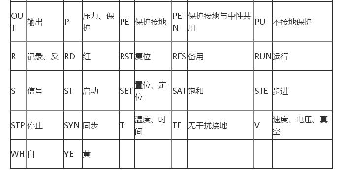 电气符号有哪些？