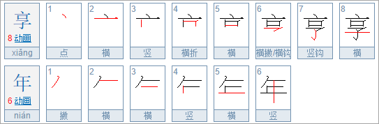 享年,终年,殁年等区别是什么？