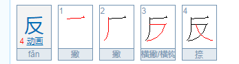 fan的汉字有哪些字