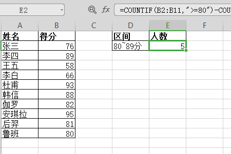 countif什么意思