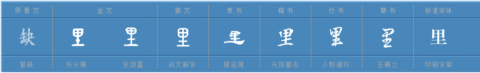 里字的部首是什么