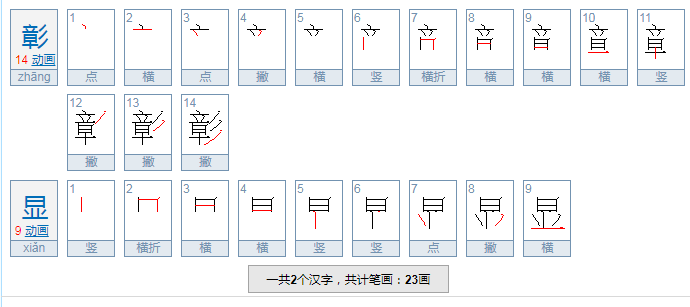 彰显的意思是什么？