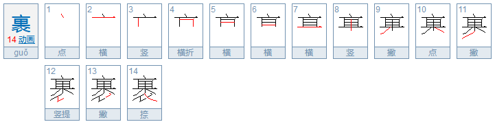 裹怎么读？