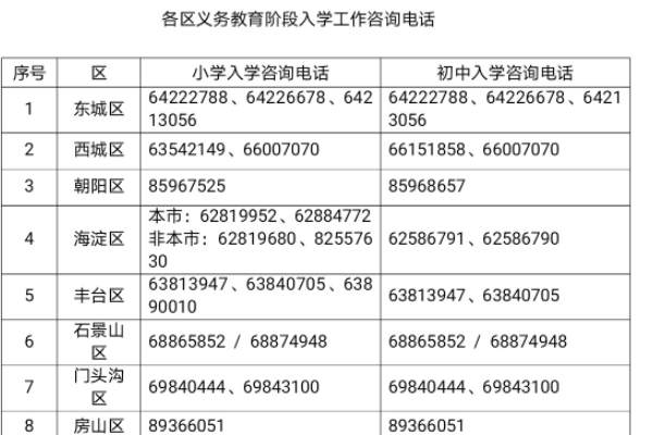 2021年教育热点问题及其分析是什么?