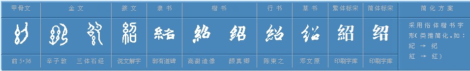 “绍”字的含义是什么？