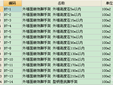 脚手架计算规则。