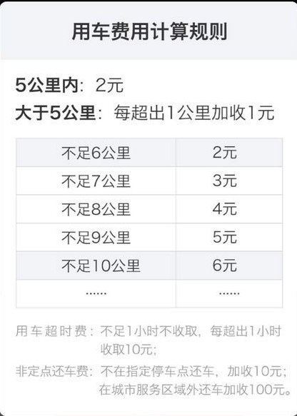 7号电单车怎么计费的？
