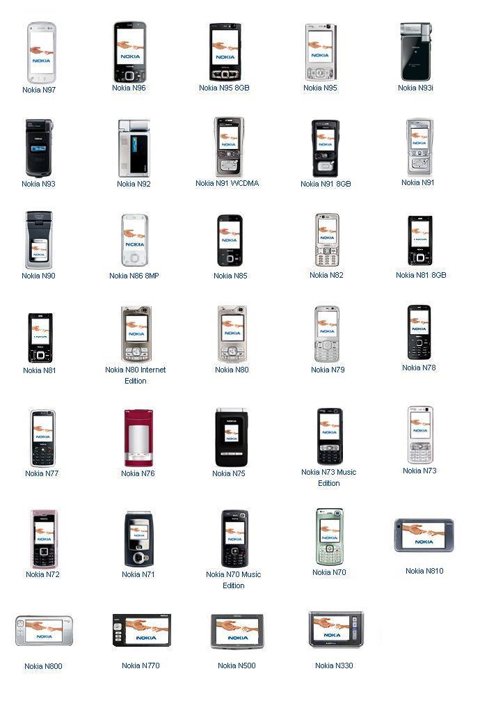 诺基亚N系列一共那几款手机