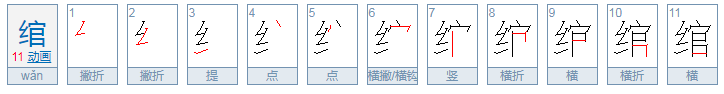 绾是什么意思