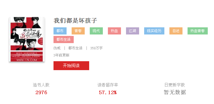 《传奇再现》为什么被成为三部曲？