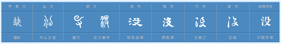 没字多音字组词有哪些