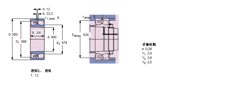 SKF 23180 CACK/W33轴承详细说明？