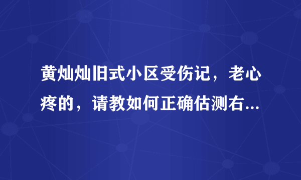 黄灿灿旧式小区受伤记，老心疼的，请教如何正确估测右前方距离