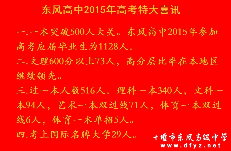 有谁知道十堰市东风高中历年高考成绩如何？