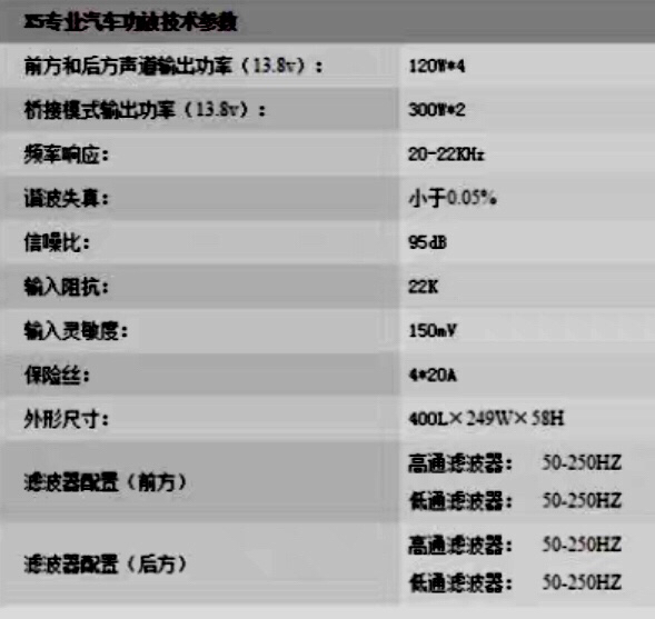 惠威车载功放SA8与惠威车载功放X5是同款型号吗？