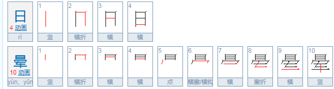 日晕的拼音