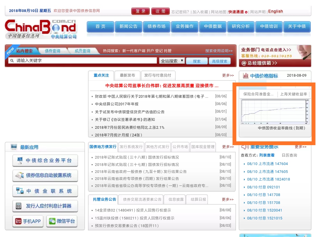 10年期国债收益率在哪查