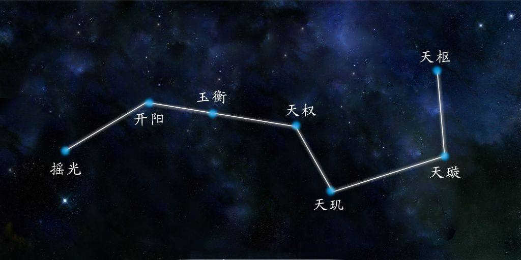 西安市北斗星维修4s店地址