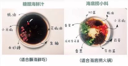 吃火锅必不可少的干料和油碟配料是什么？