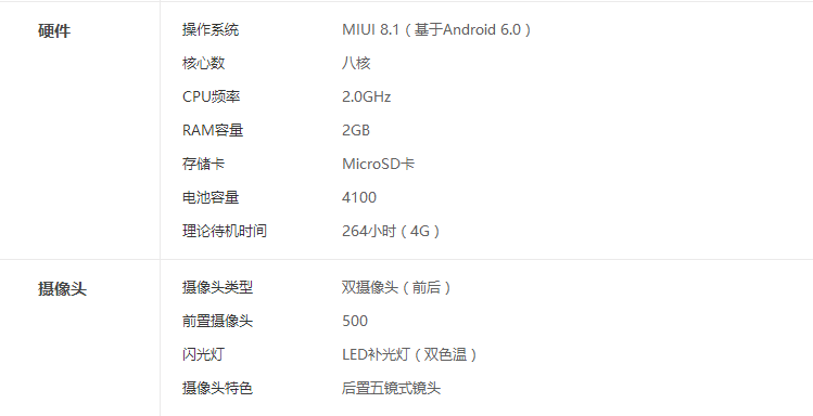 小米红米note4x是什么型号？