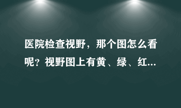 医院检查视野，那个图怎么看呢？视野图上有黄、绿、红、深红、黑、白，这些颜色，都代表什么呢？