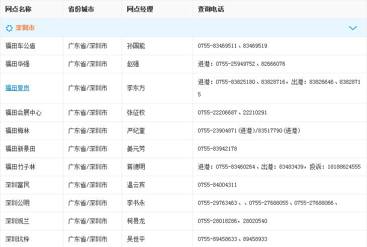 深圳市中通快递公司的电话是多少