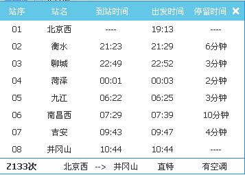 火车Z133，Z68，Z66都走同一条线路吗？