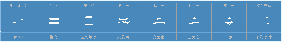 二是什么结构的字