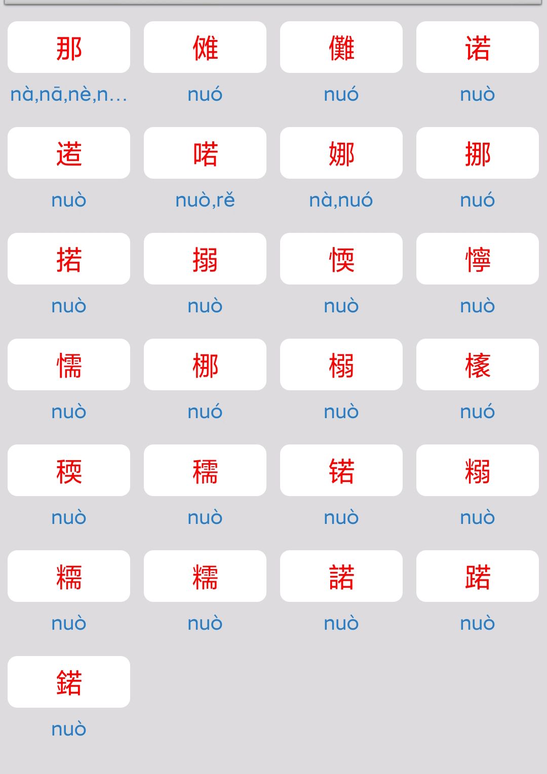 拼音Iuo和nuo的发音不是一样吗,哪些汉字的拼音是Iuo,哪些是nuo？