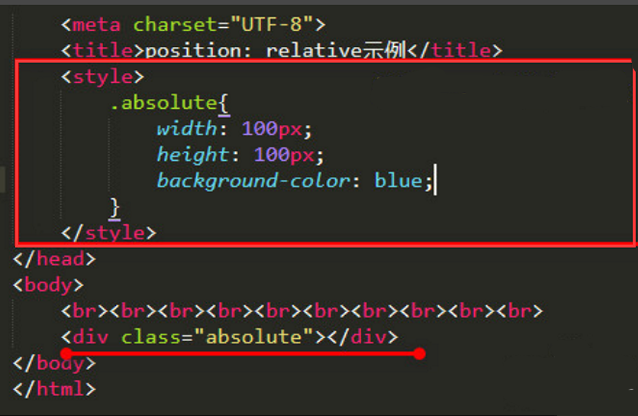 Html中的position：absolute的意思