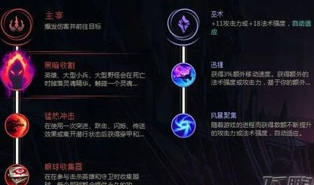 LOLS8恶魔小丑怎么出装 最新版恶魔小丑符文装