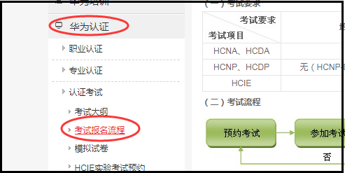 如何考取华为认证的网络工程师？