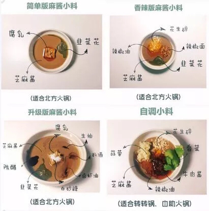 吃火锅必不可少的干料和油碟配料是什么？