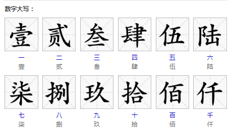 一二三四五大写是什么？