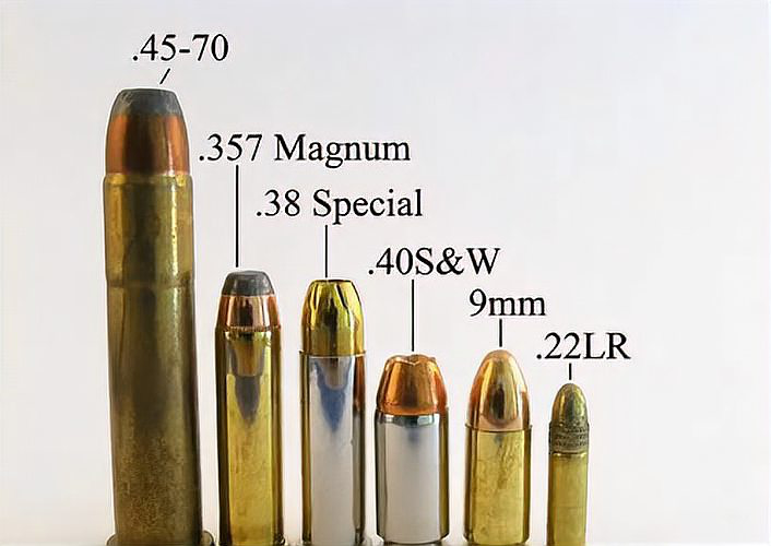 .45口径是多少毫米?