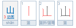 山字的演变过程