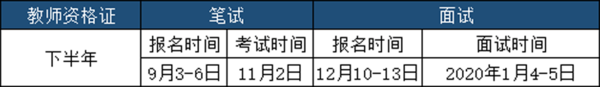 2019下半年教师资格证考试什么时候开始面试？