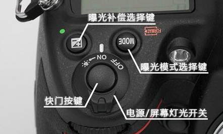 尼康d7200单反相机按键简介图解。