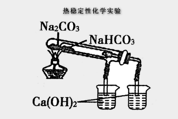 热稳定性是什么？与什么有关？