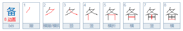 备受鼓舞还是倍受鼓舞？