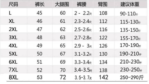 二尺四的裤子裤腰多少厘米啊