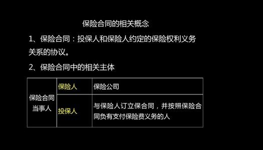 民事权利和民事义务的关系