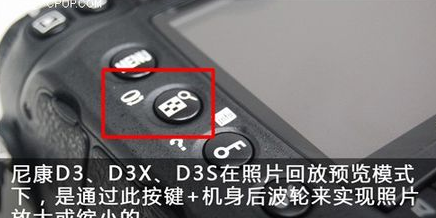 尼康d7200单反相机按键简介图解。