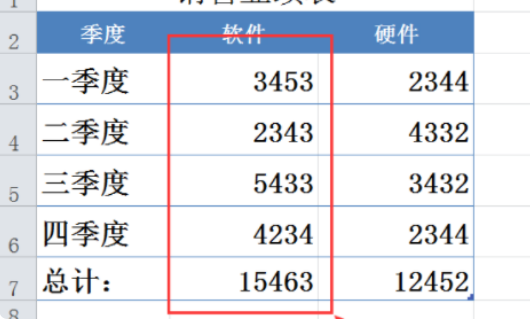 Excel表格里不能求和是什么原因 啊？