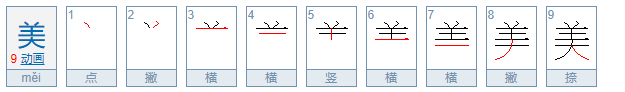 美字最初的含义是戴着头饰站立的人吗